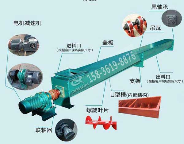 水平螺旋輸送機結構 水平螺旋輸送機結構